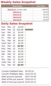 2010-03-23 First Clickbank Sale 01 cropped